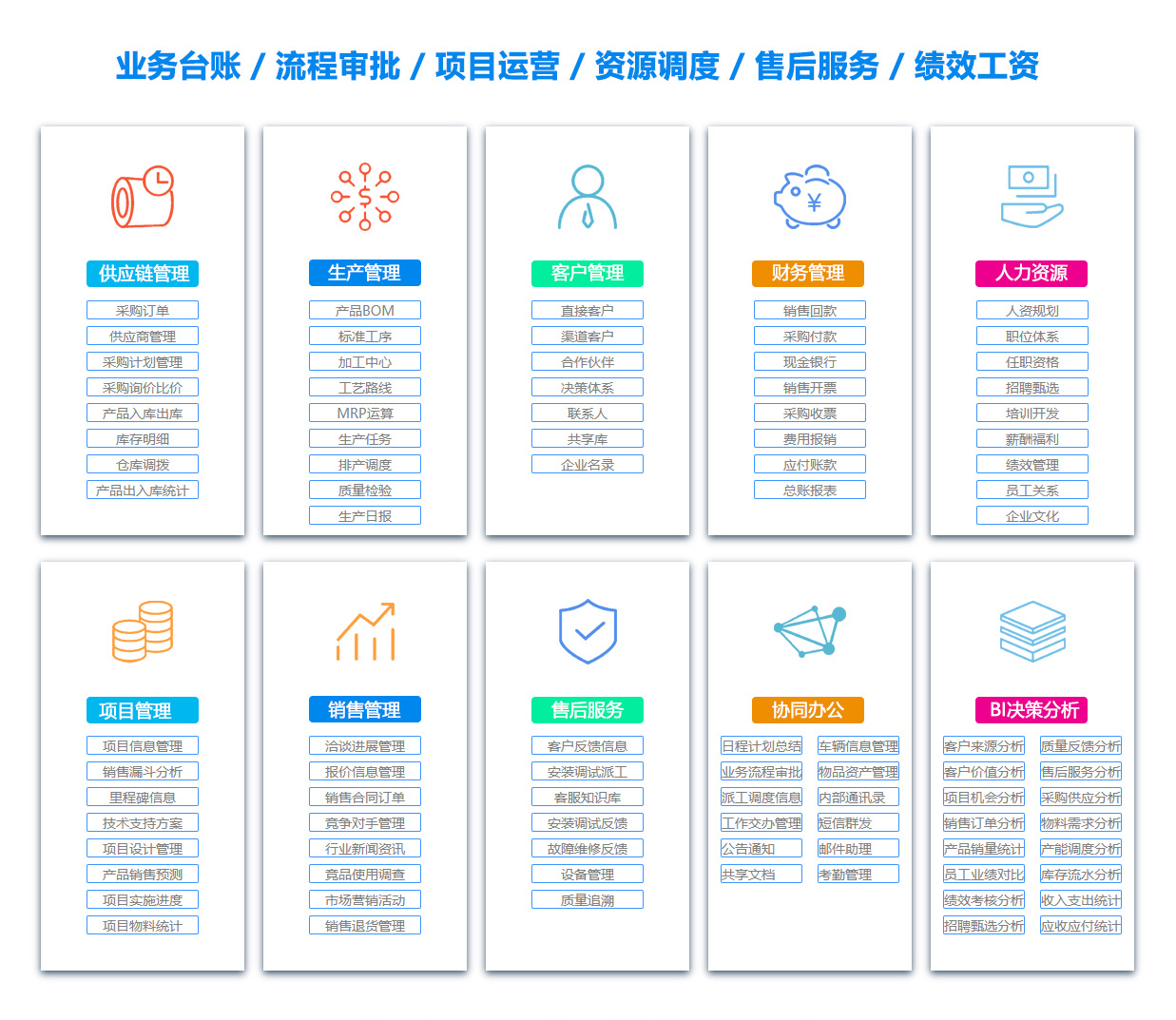 阿克苏库存管理软件 阿克苏库存管理软件